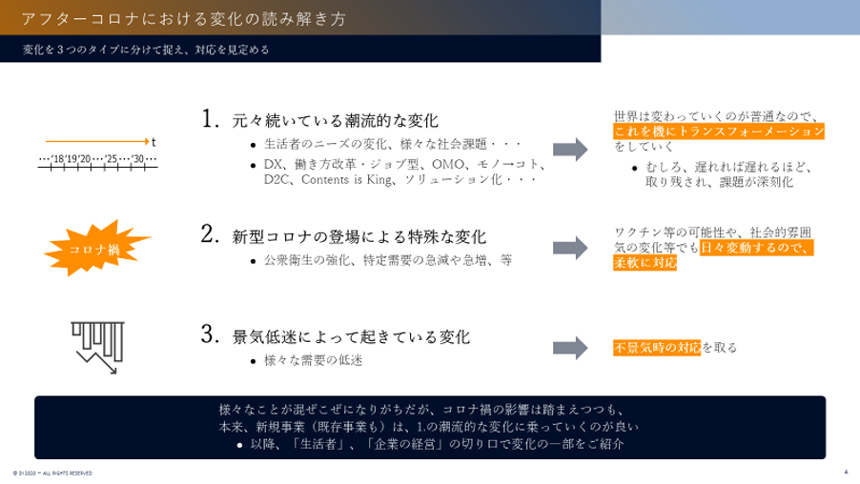 ドリームインキュベータと考えるアフターコロナの変化の捉え方と新規事業の作り方 ストックマーク株式会社