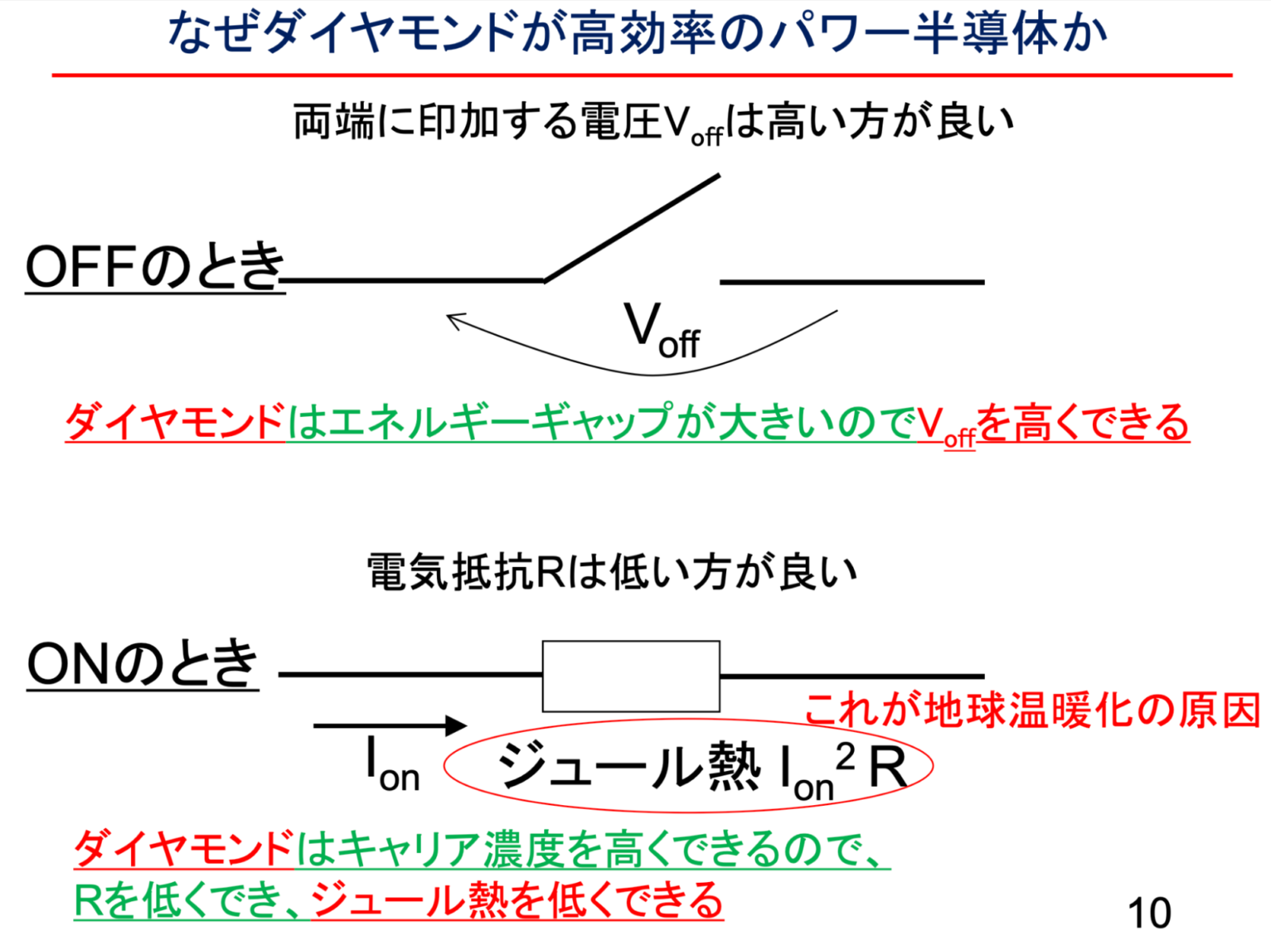 ダイヤモンドが高効率なパワー半導体である理由