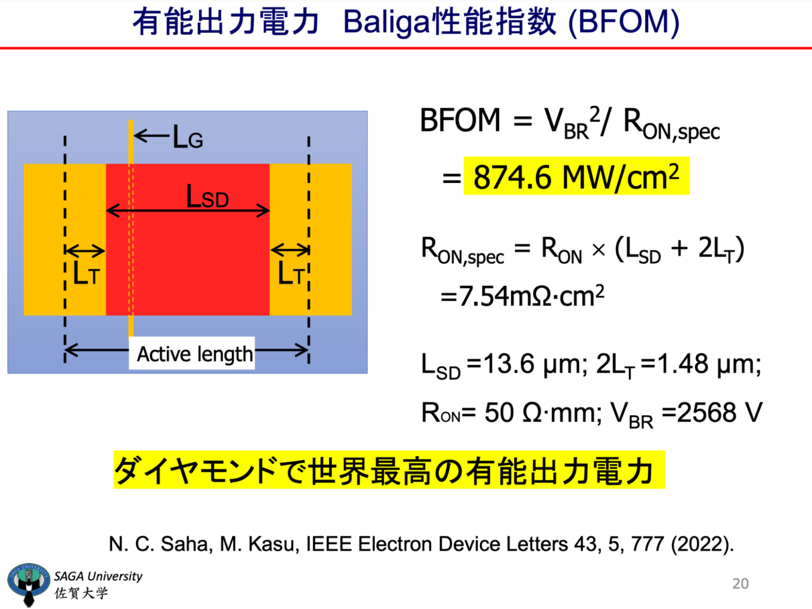 有能出力電力 Baliga性能指数