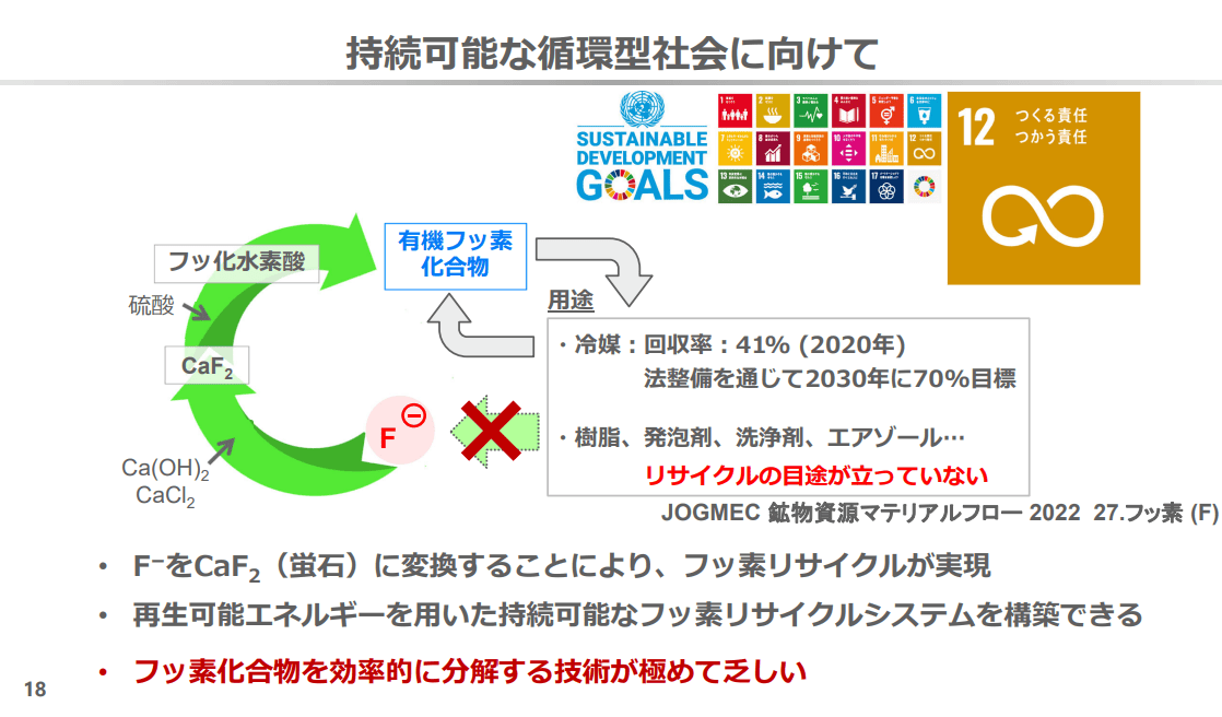 持続可能な循環型社会に向けての課題