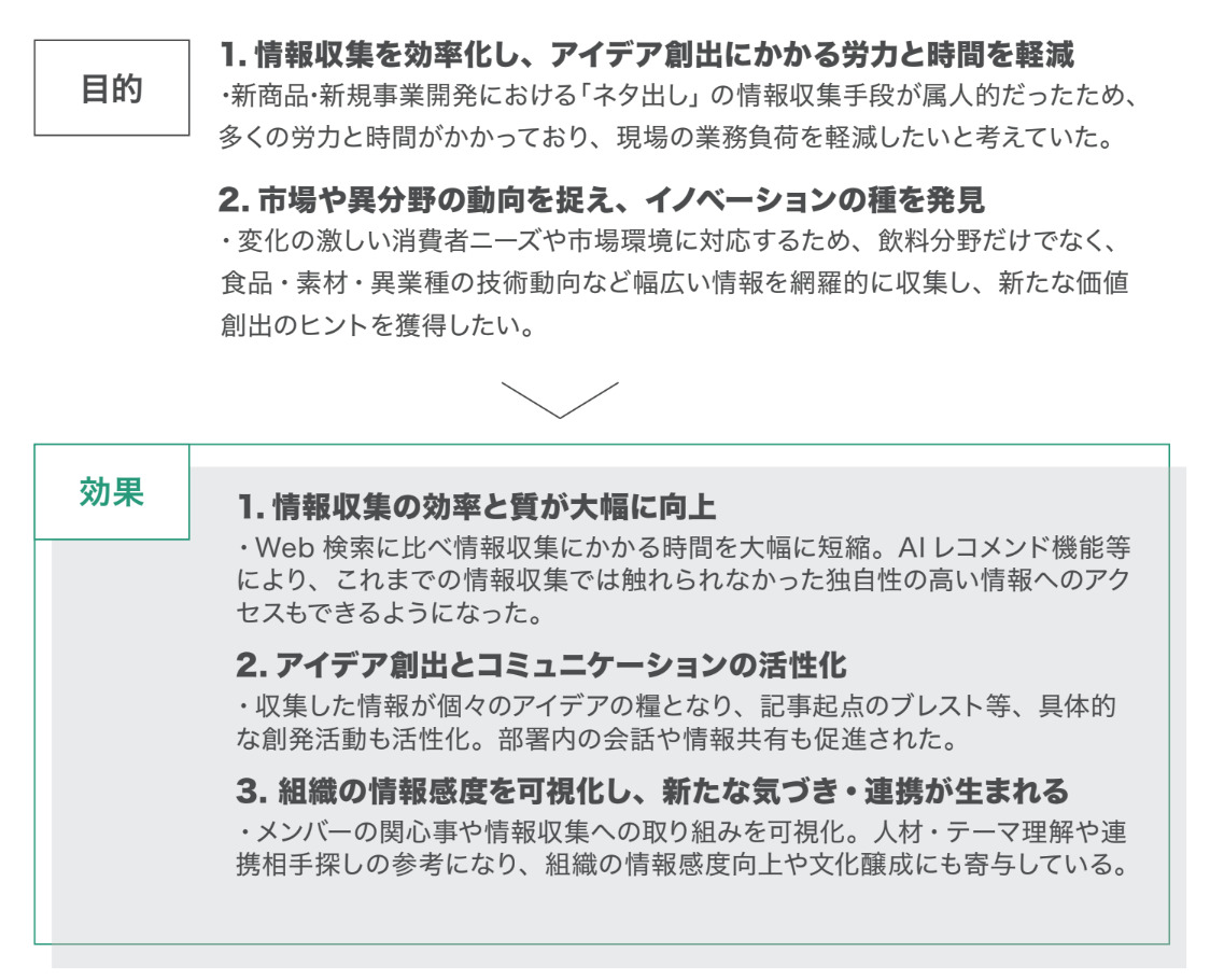 アサヒビール様-目的と効果.png