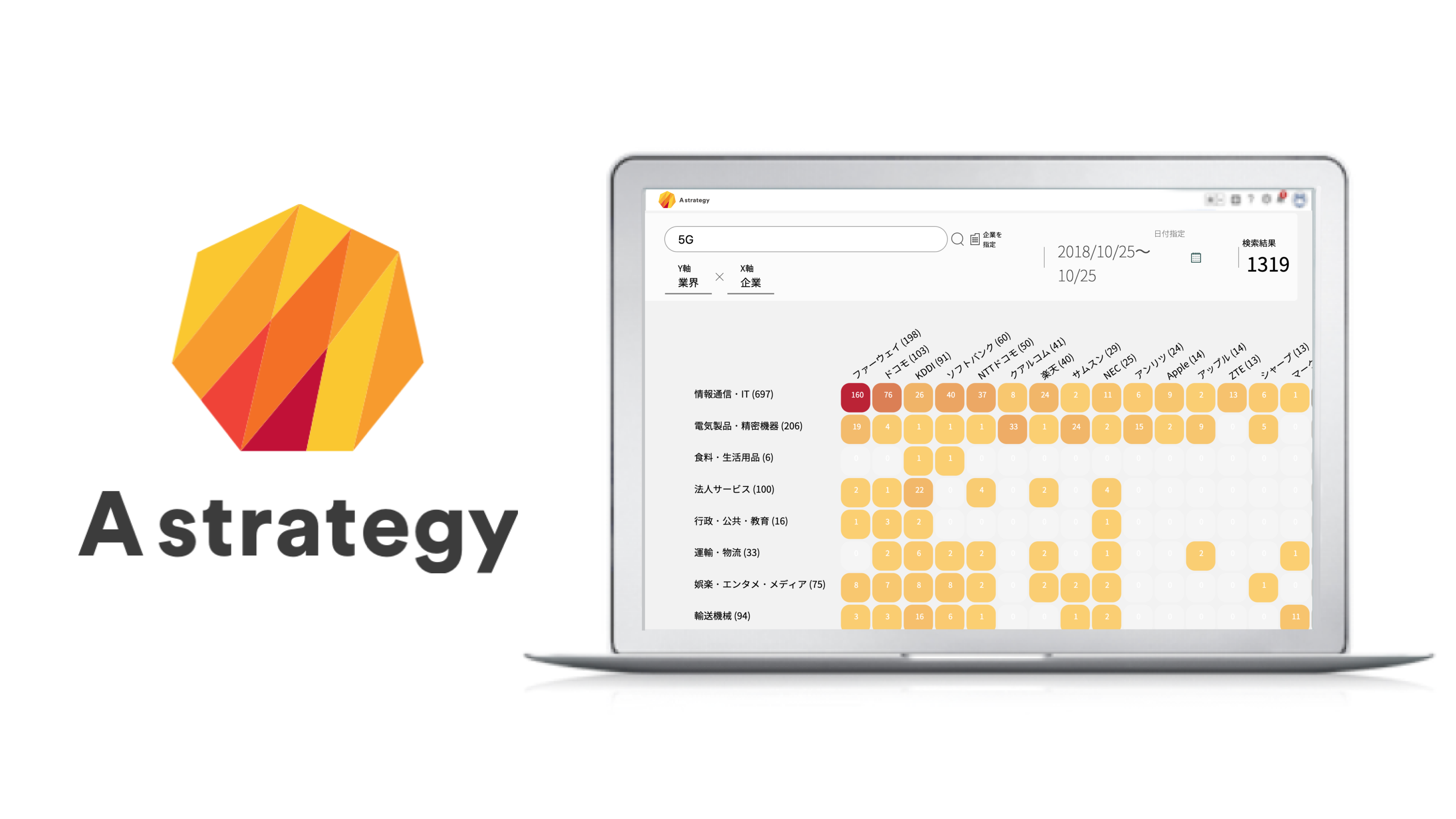 Astrategy